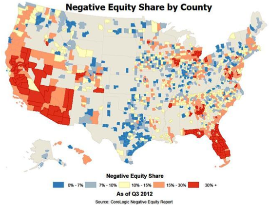 negative equity nation