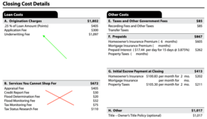 How to Reduce Closing Costs on Your Mortgage