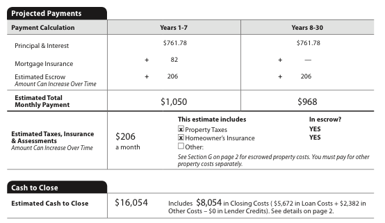 projected payments