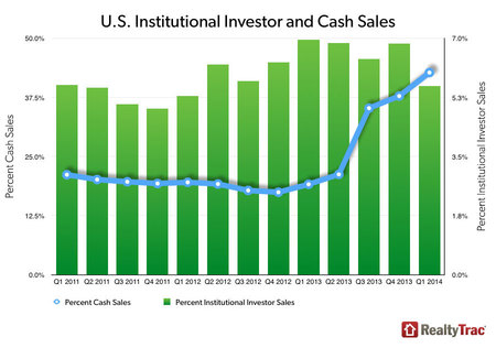 cash_sales