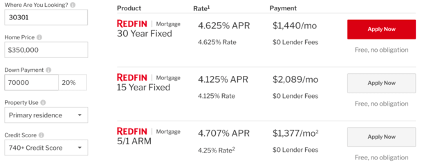 Redfin mortgage rates