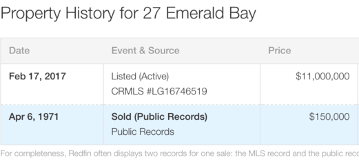 27 Emerald Bay