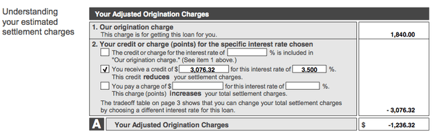 origination charges