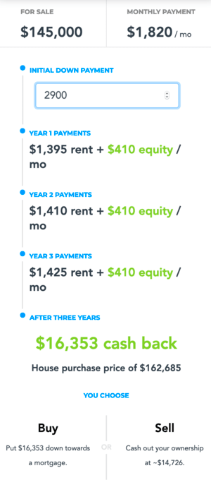 Divvy Homes