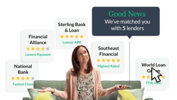 lender match