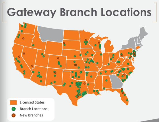 Gateway Mortgage