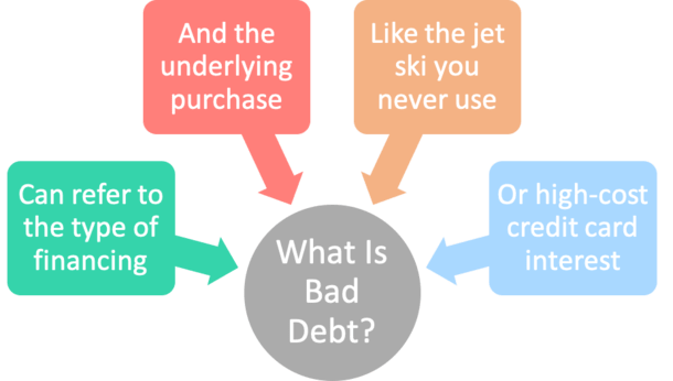 bad debt