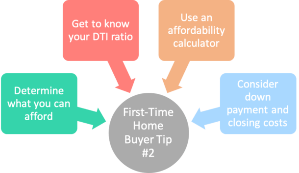 first time home buyer tip 2