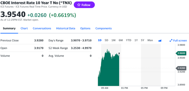 10-year yield