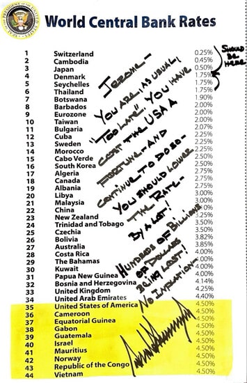 Trump rate cut letter