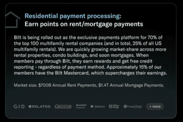 Bilt mortgage