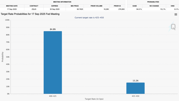 Sep 17 rate drop