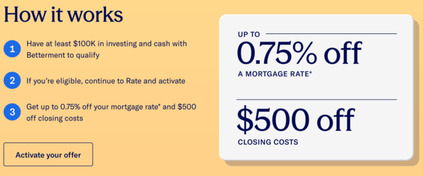 Betterment mortgage discount