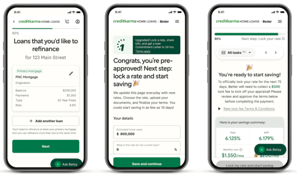 Credit Karma Home Loans