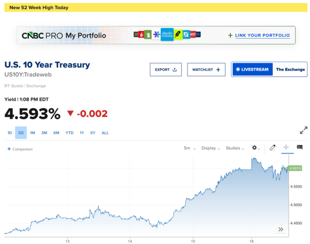 52-week high bond yields