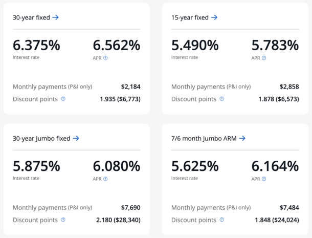 Chase mortgage rates