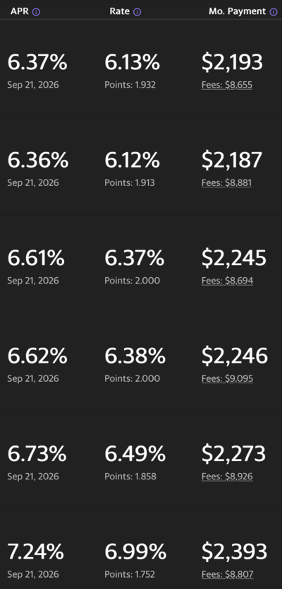 shop mortgage rates